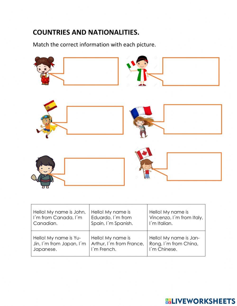 Countries and nationalities