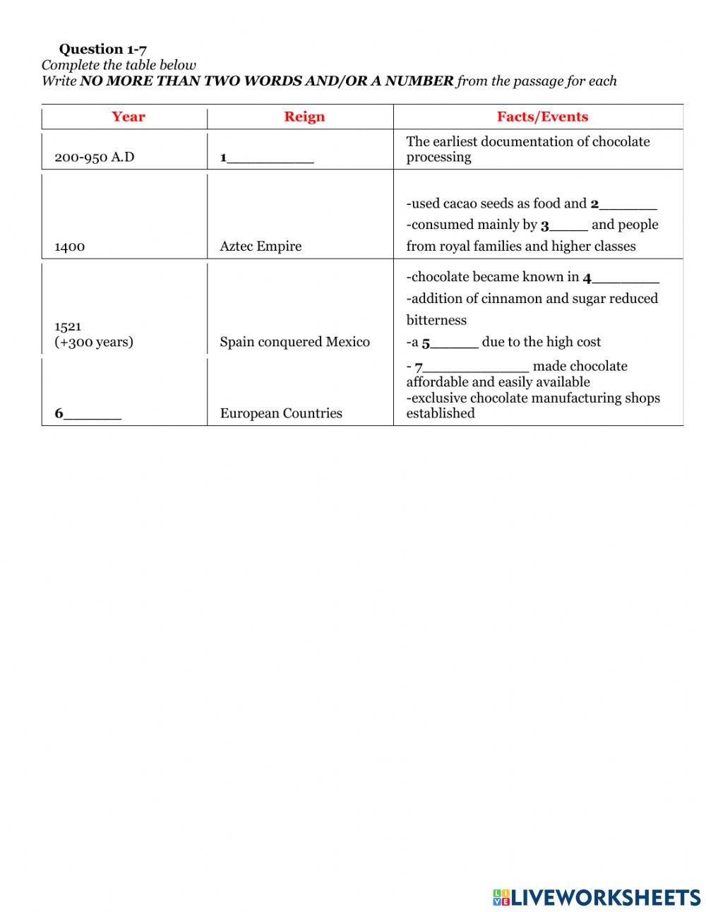 Ielts table completion exercise 3