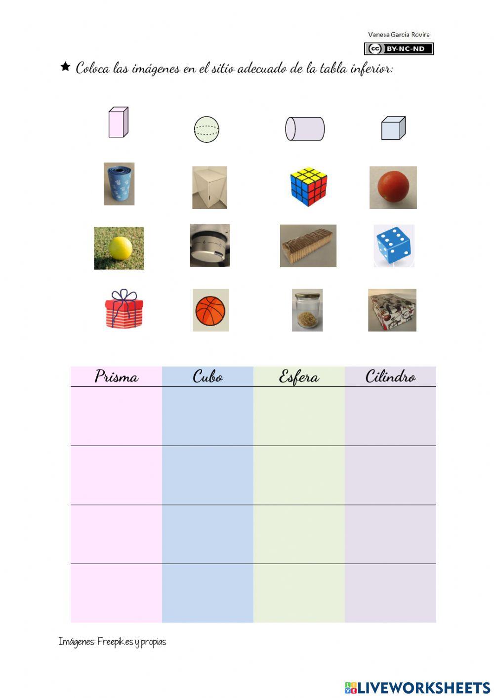Cuerpos geométricos básicos
