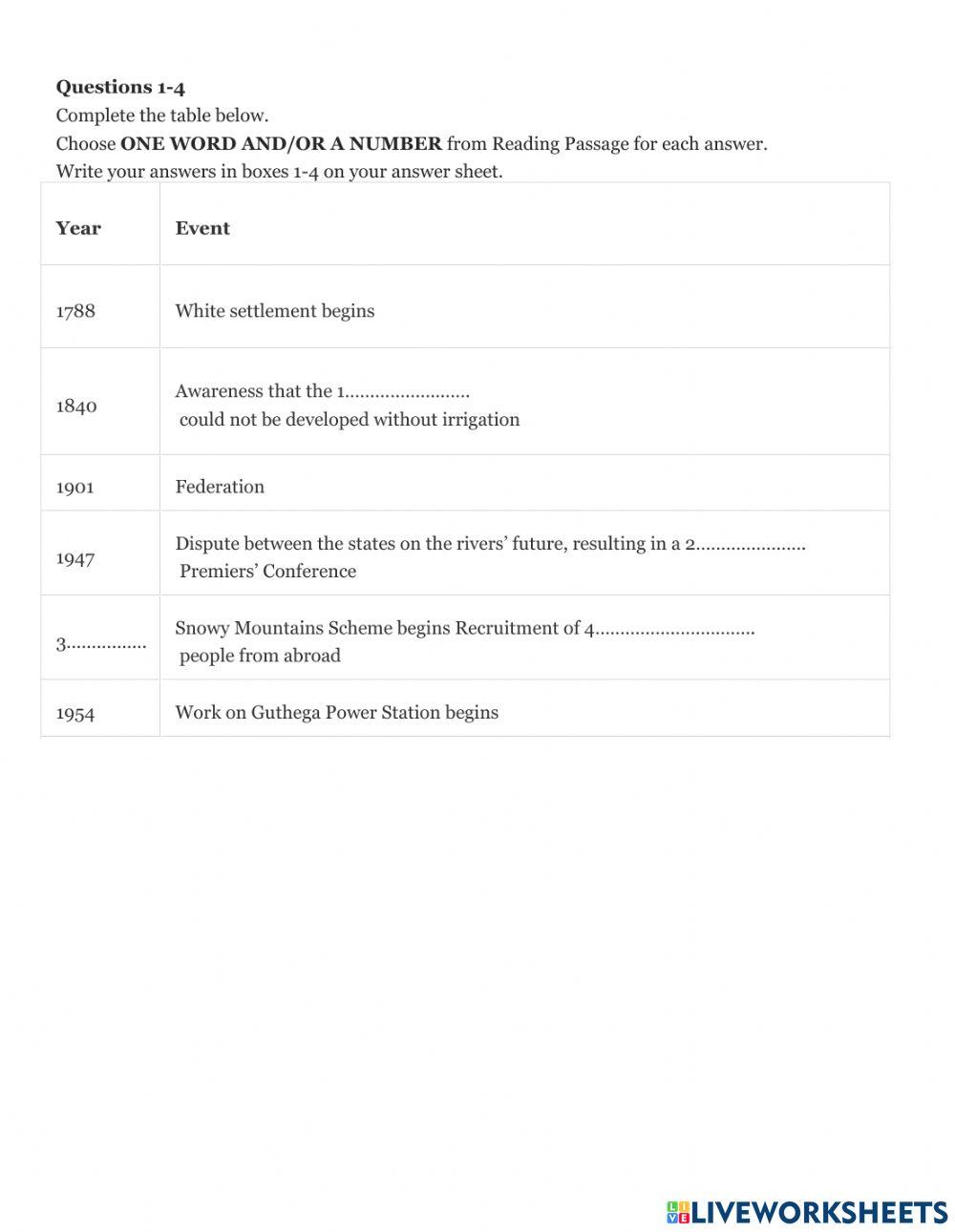 Ielts reading table completion 5