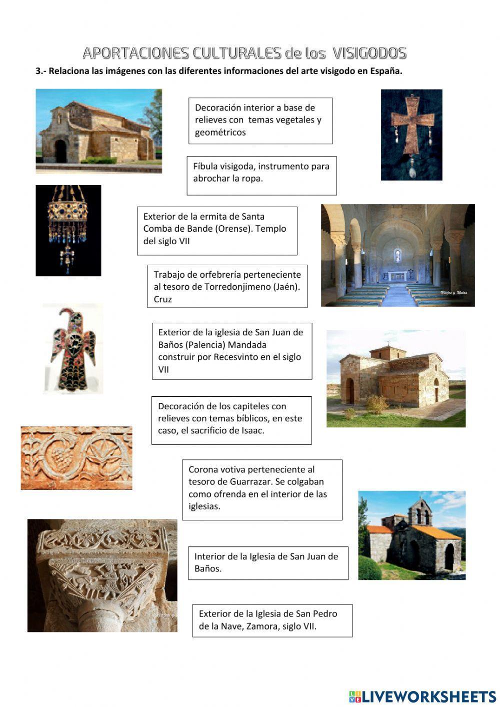 HISTORIA de los VISIGODOS en la Península Ibérica