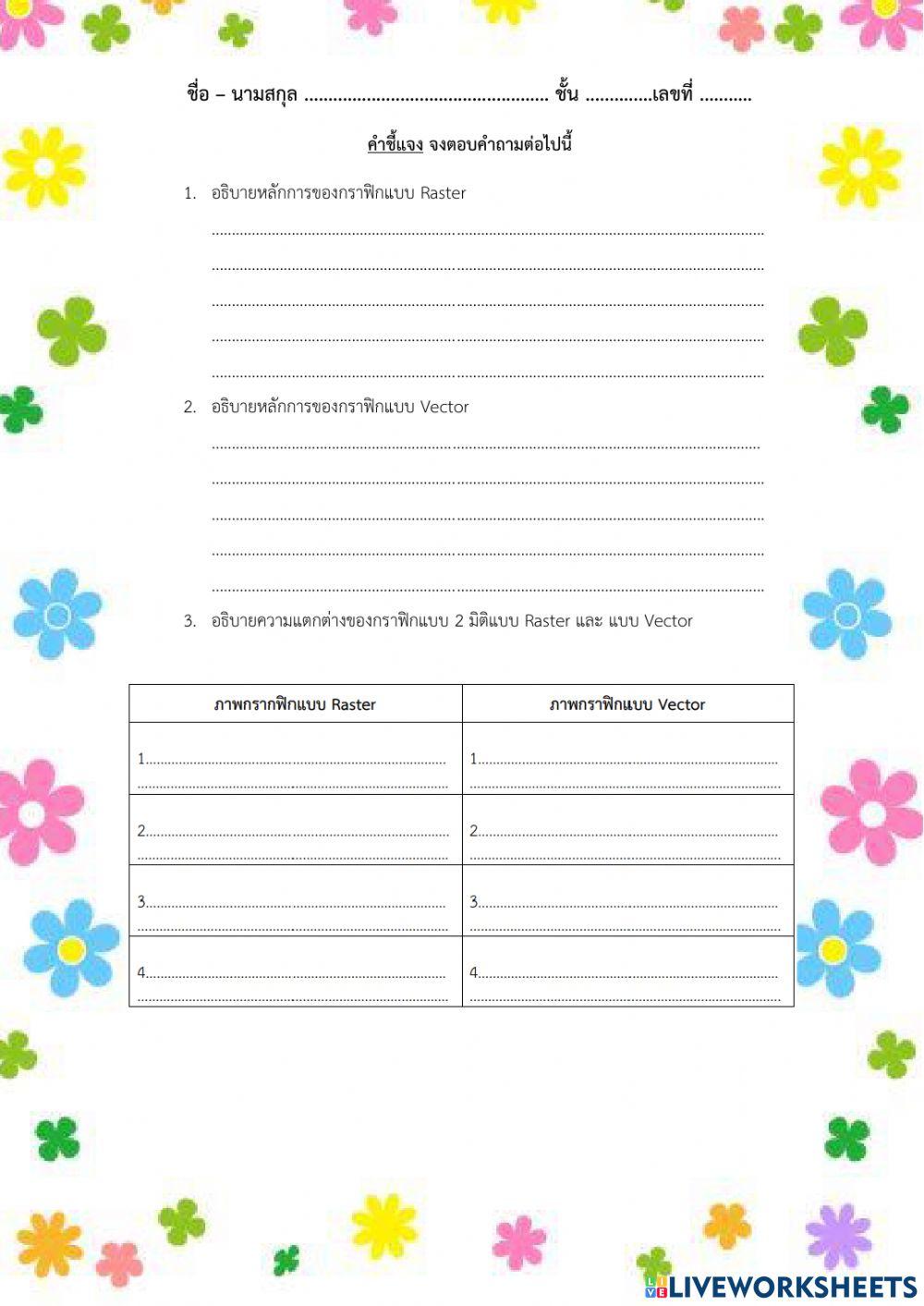 ความแตกต่างระหว่างภาพกราฟิก