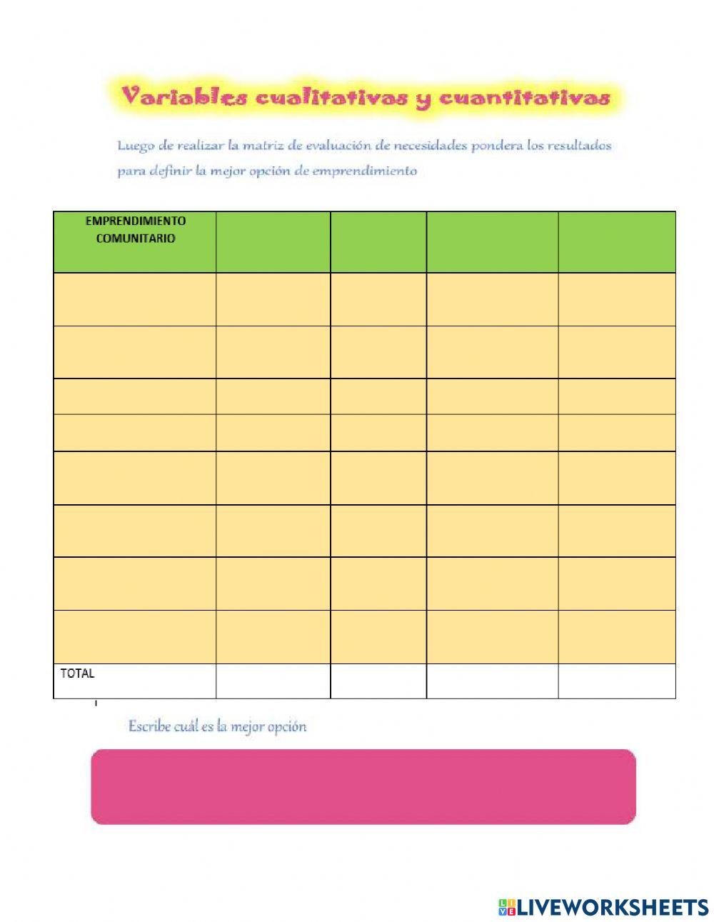 Matriz de las necesidades