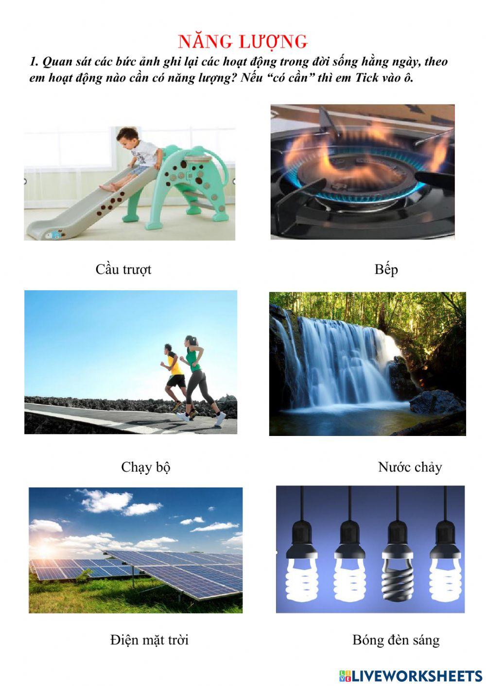 Chủ đề năng lượng