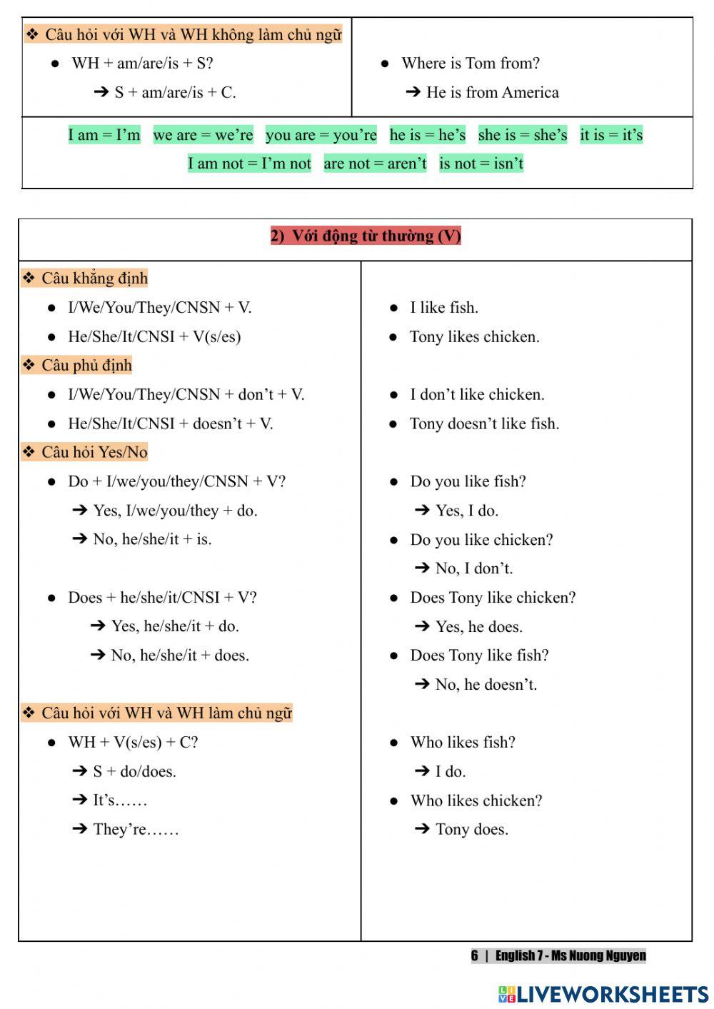 E7U1 (doc P1) My hobbies -nuongnguyen