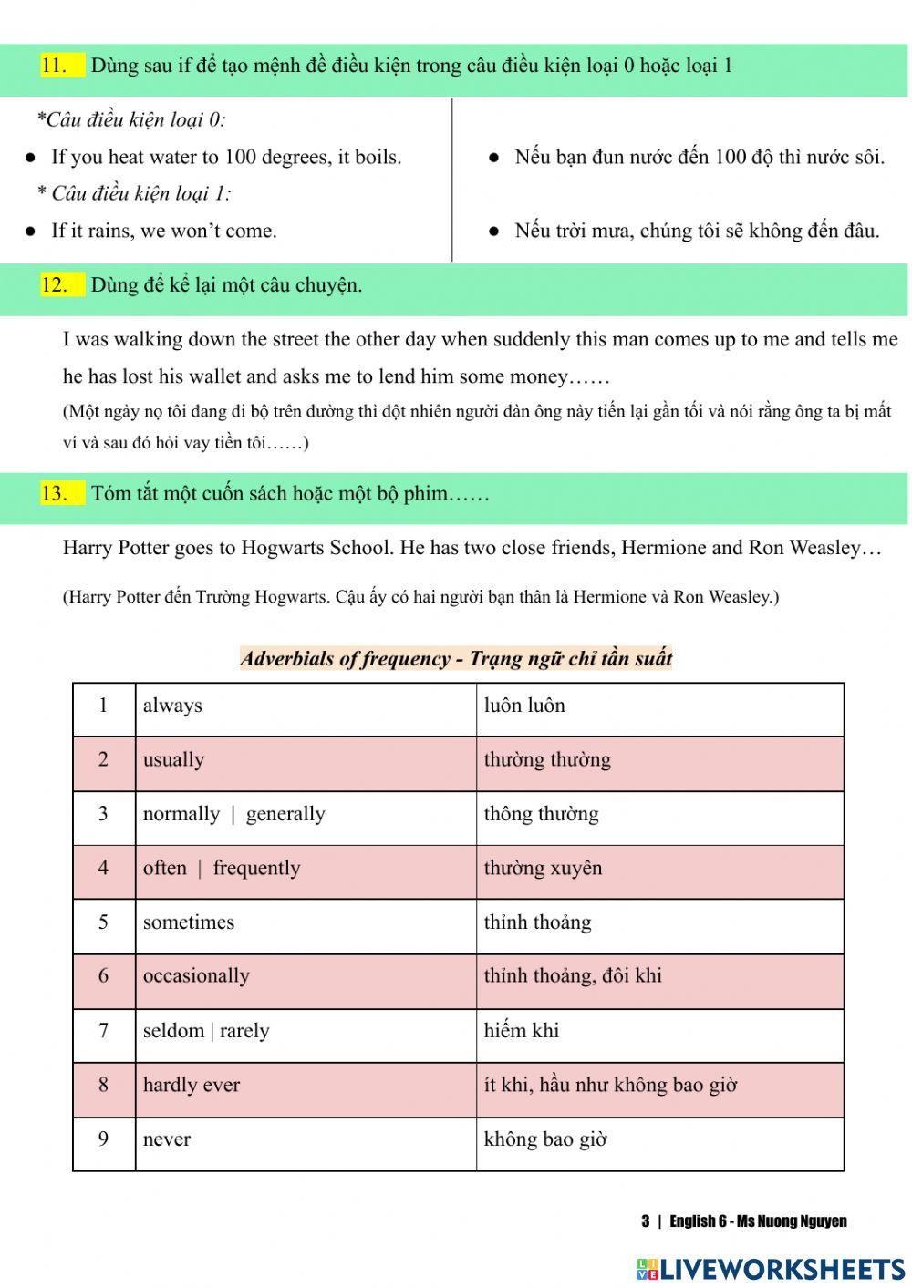 E6U1 (doc) My new school -nuongnguyen
