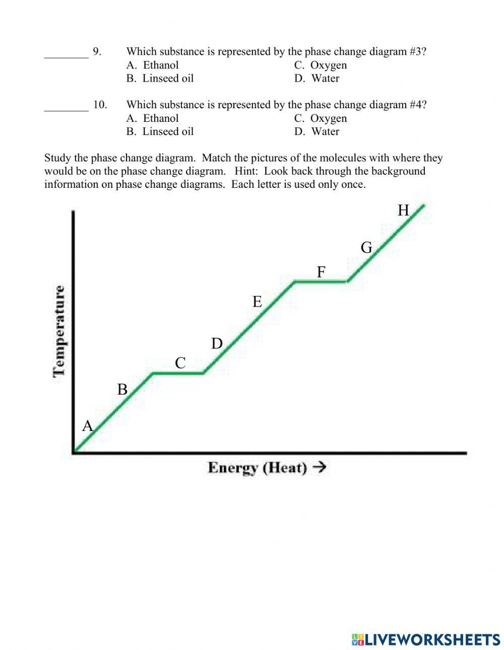 Phase Change Diagram Worksheet