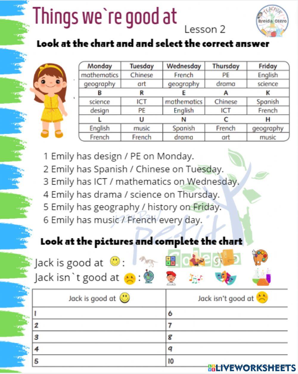 Things we-re good at