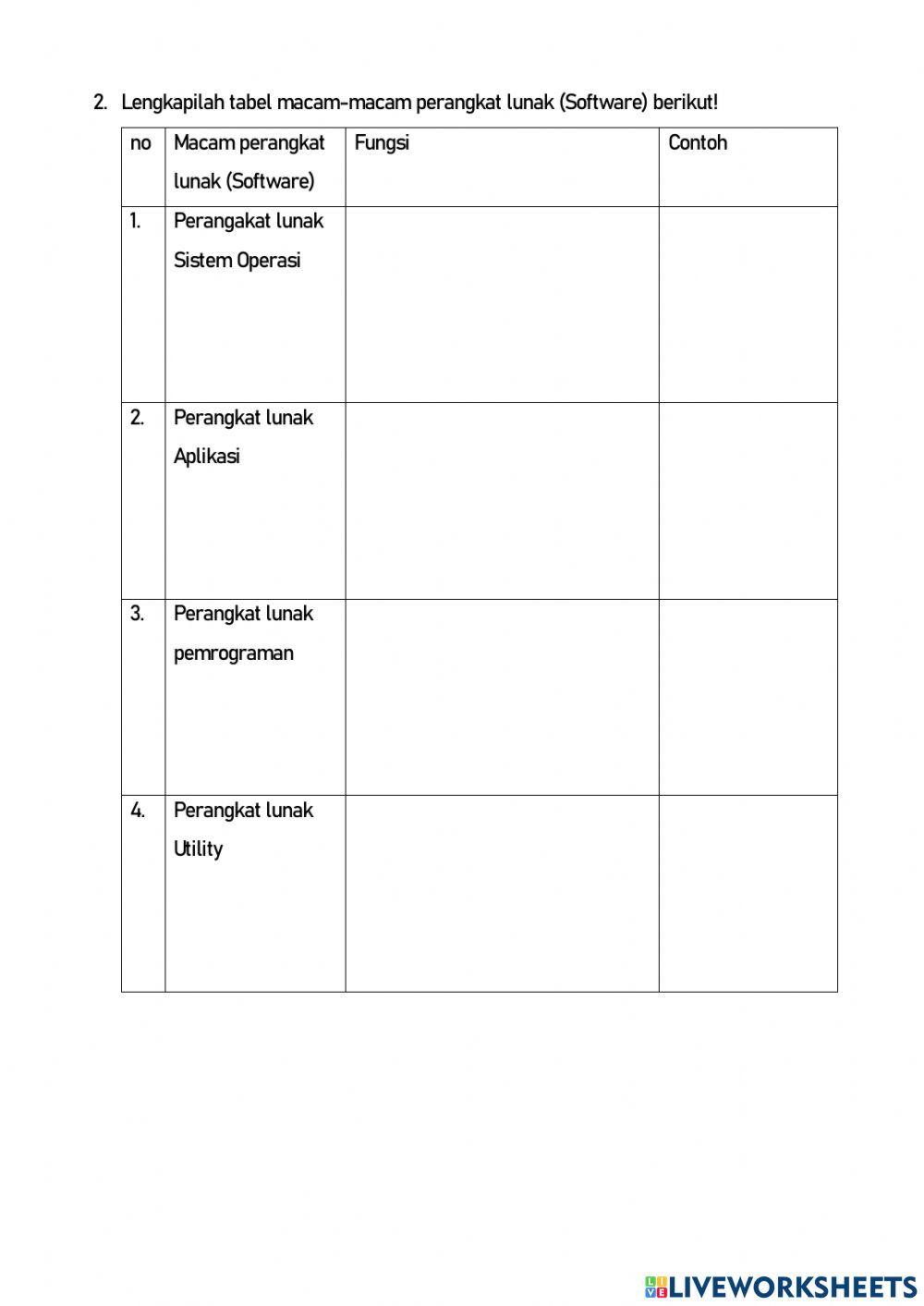 Lkpd macam-macam perangkat lunak