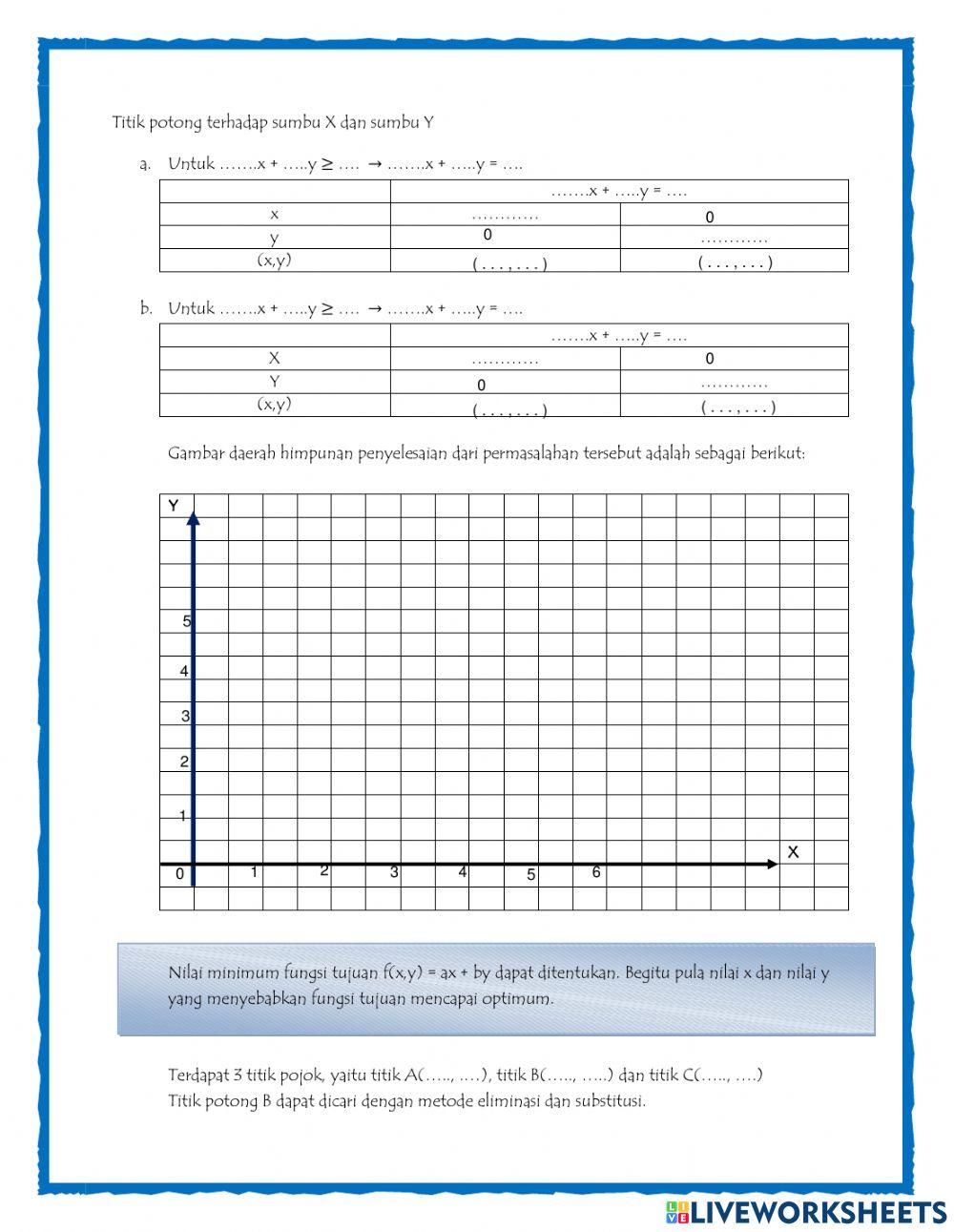 Menentukan grafik pertidaksamaan liner