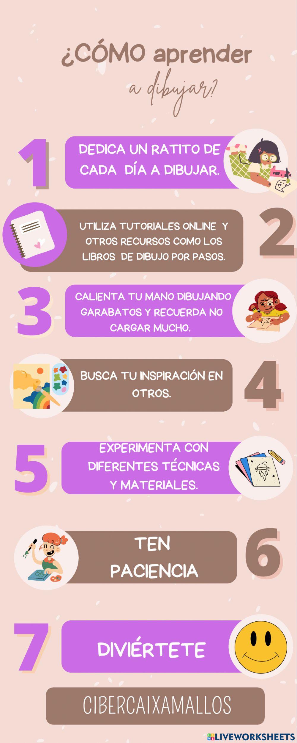 Aprender a dibujar