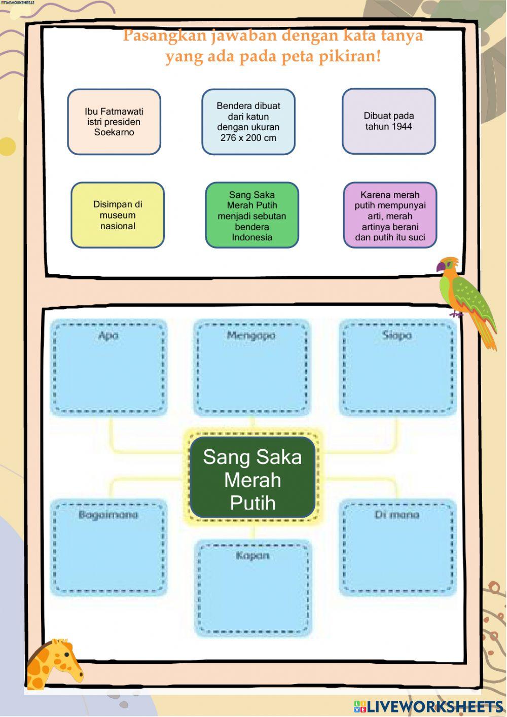Lkpd-aksi 1-pertemuan 1.2-dewi novianti