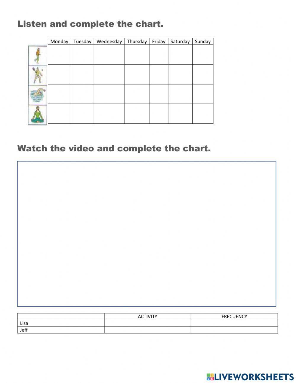 Adverbs of frecuency + sports