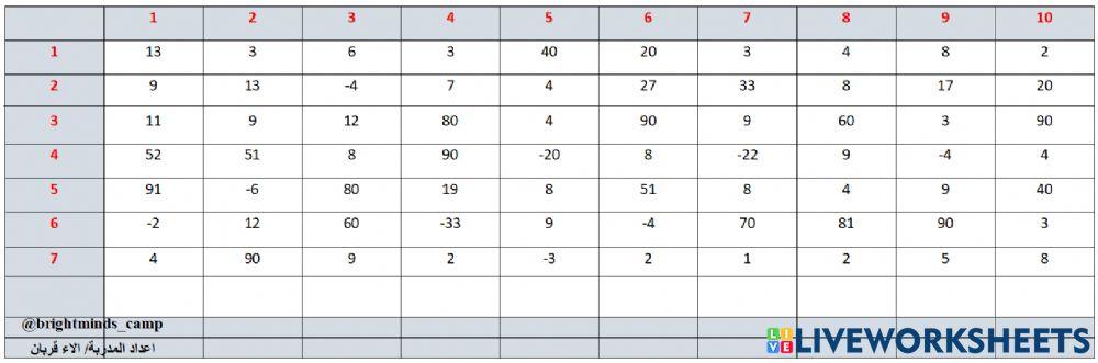 +9,+8, +7 ل3  خانات