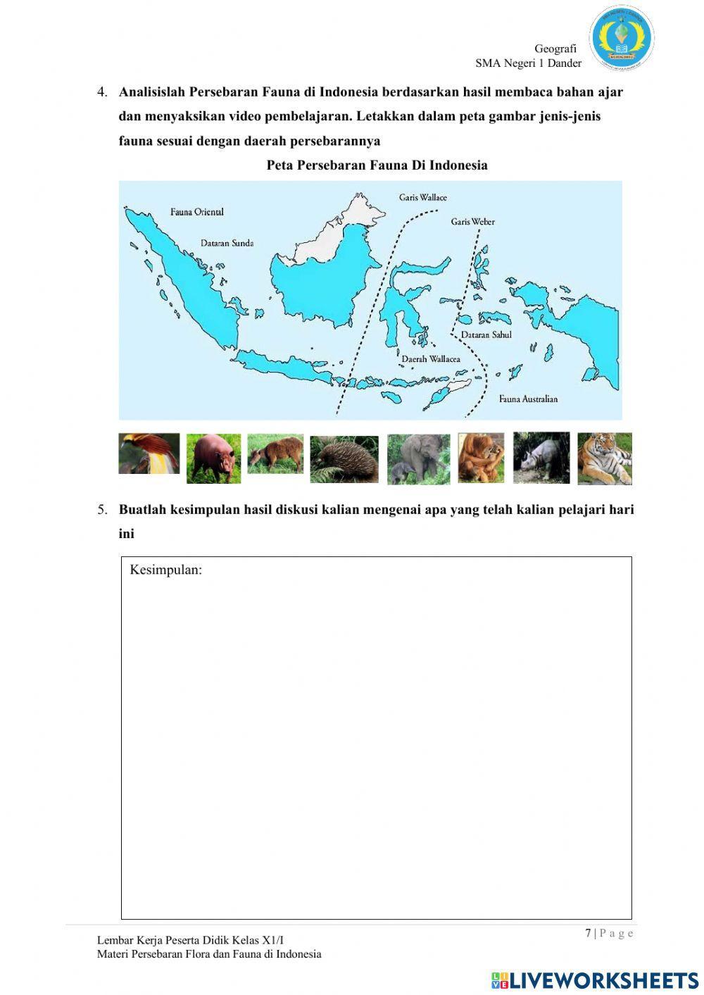 Persebaran Flora dan Fauna di Indonesia