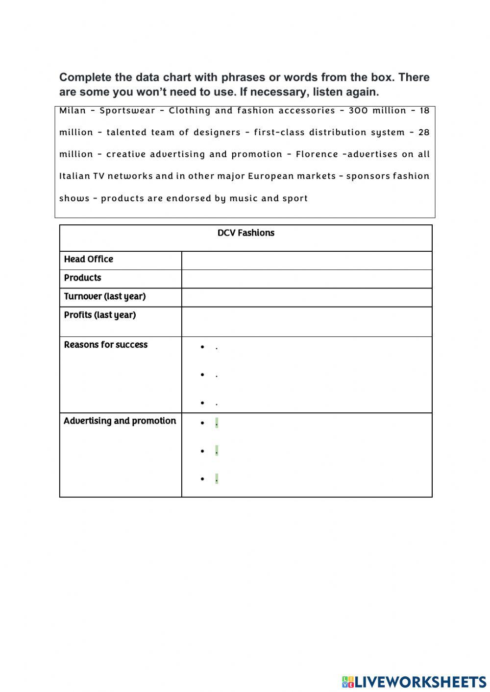 Presenting my company