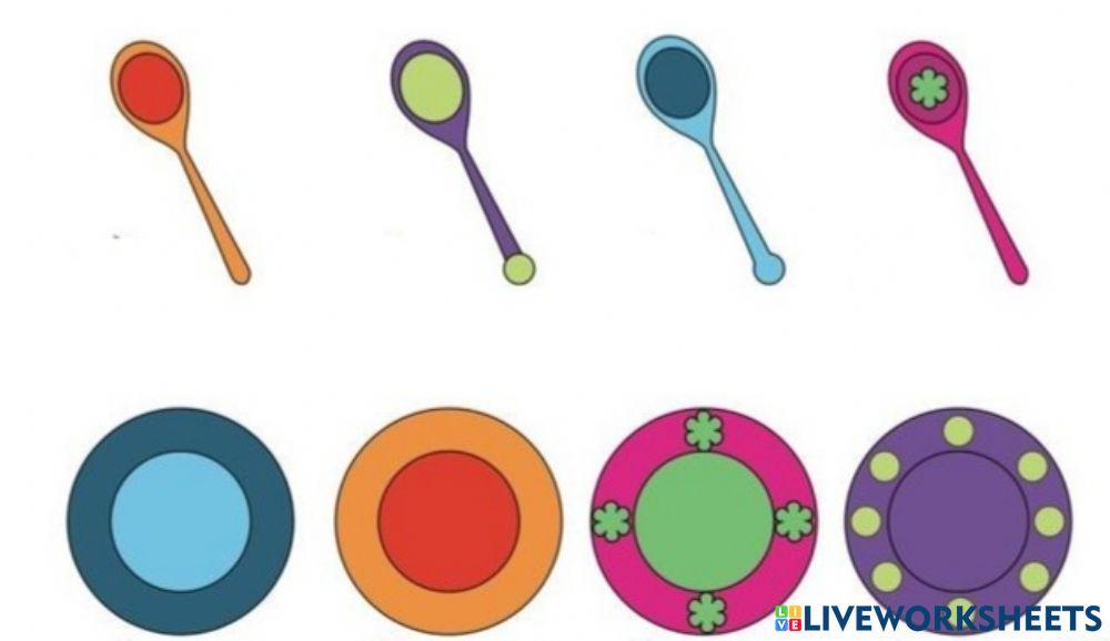 Farfurie- lingura- discriminare vizuala(potrivire)