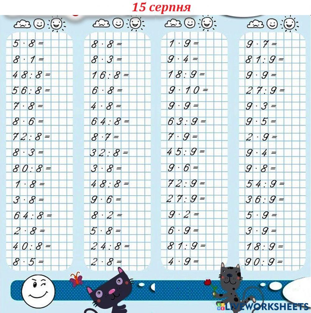 Математика