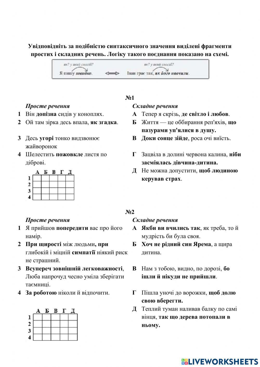 Синтаксичні відповідності