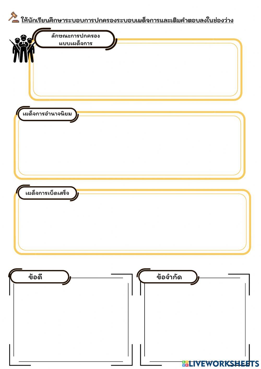 ใบงานที่ 29 การเมืองการปกครองสมัยปัจจุบัน