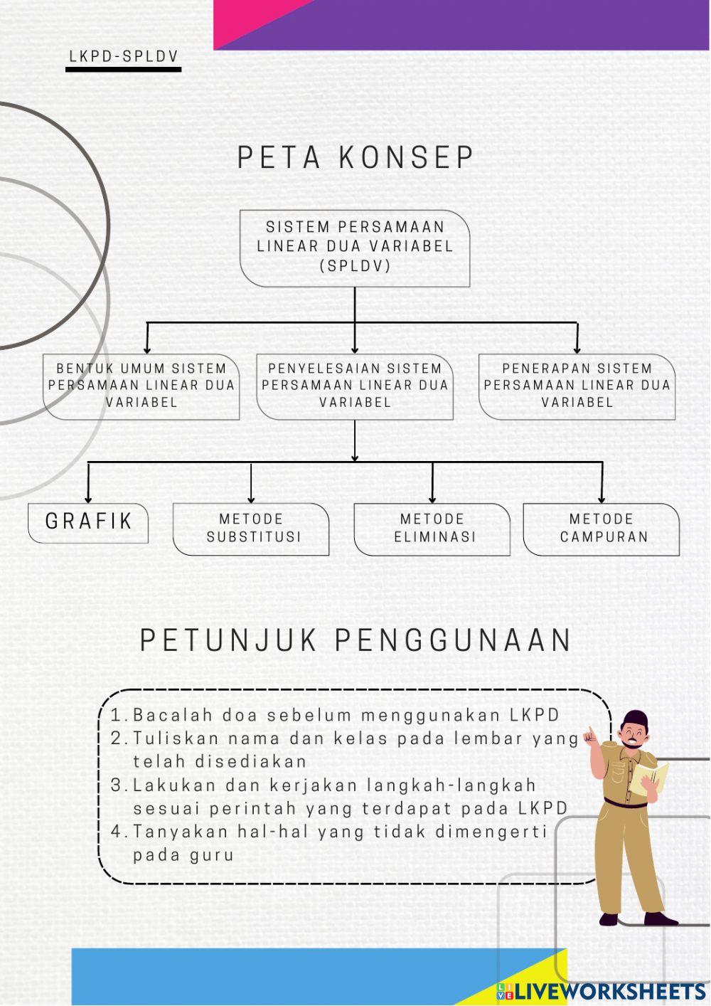 SPLDV Metode Campuran