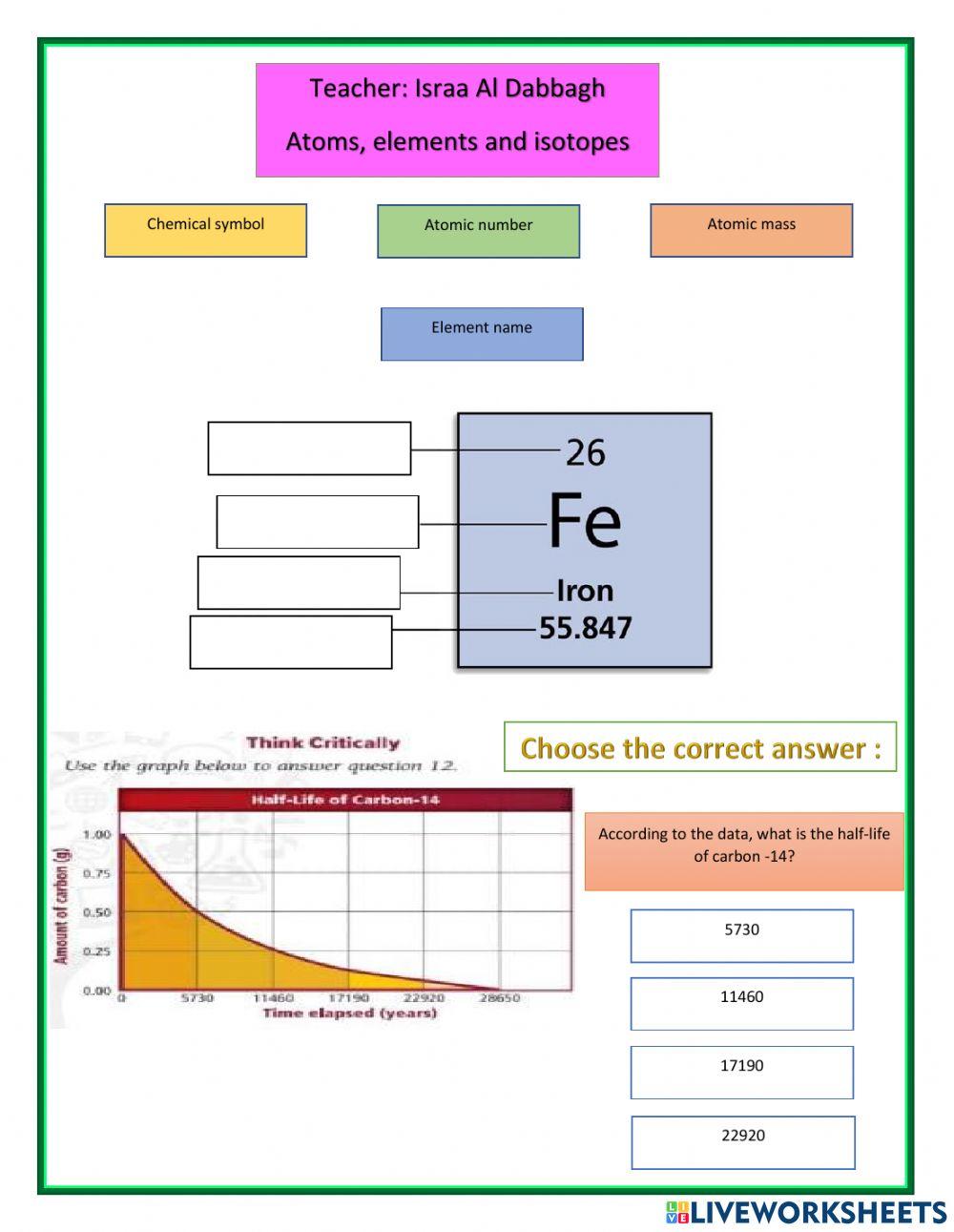 Elements worksheet