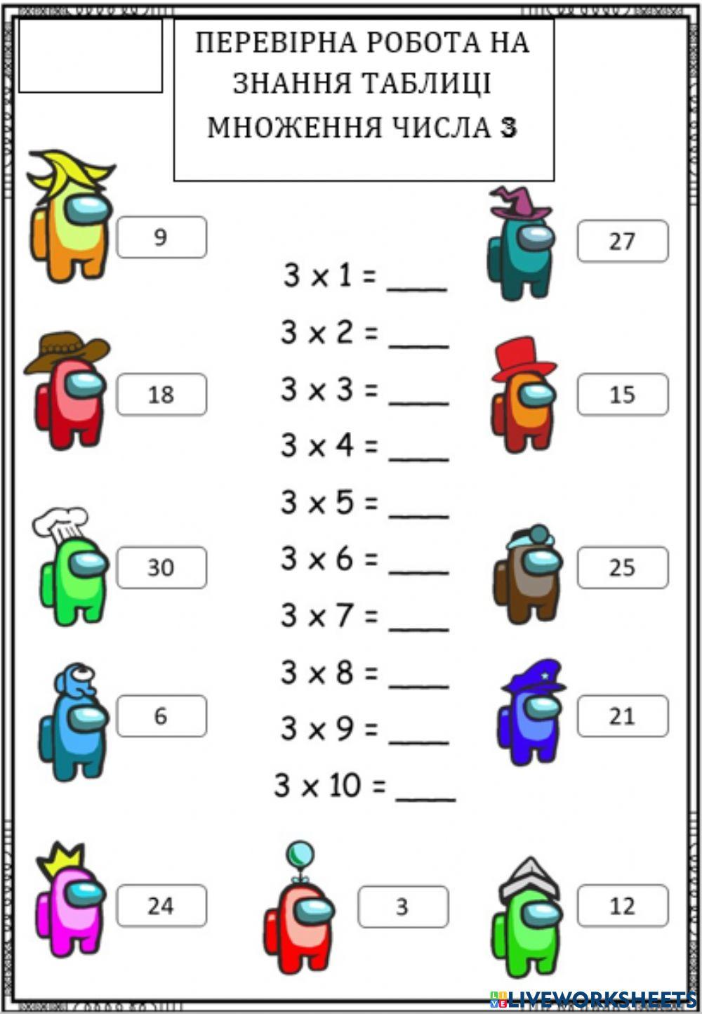 Таблиця множення числа 3