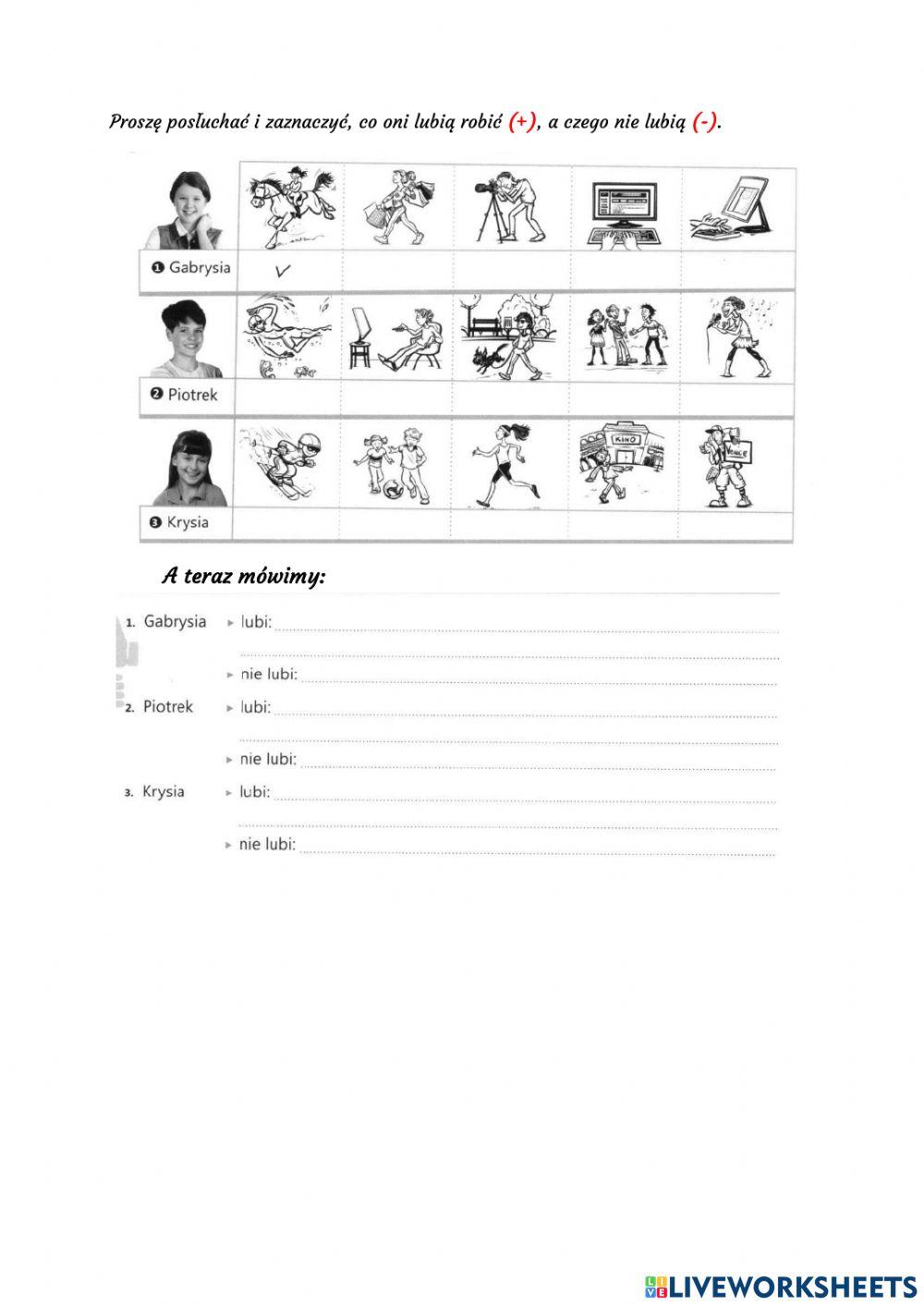 Co oni lubią robić, czego nie lubią.
