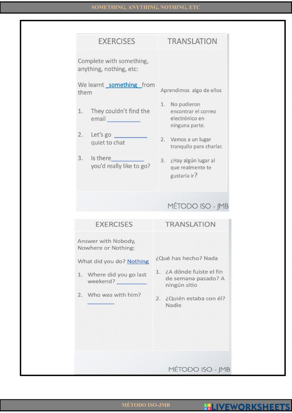 Something, anything, nothing, etc