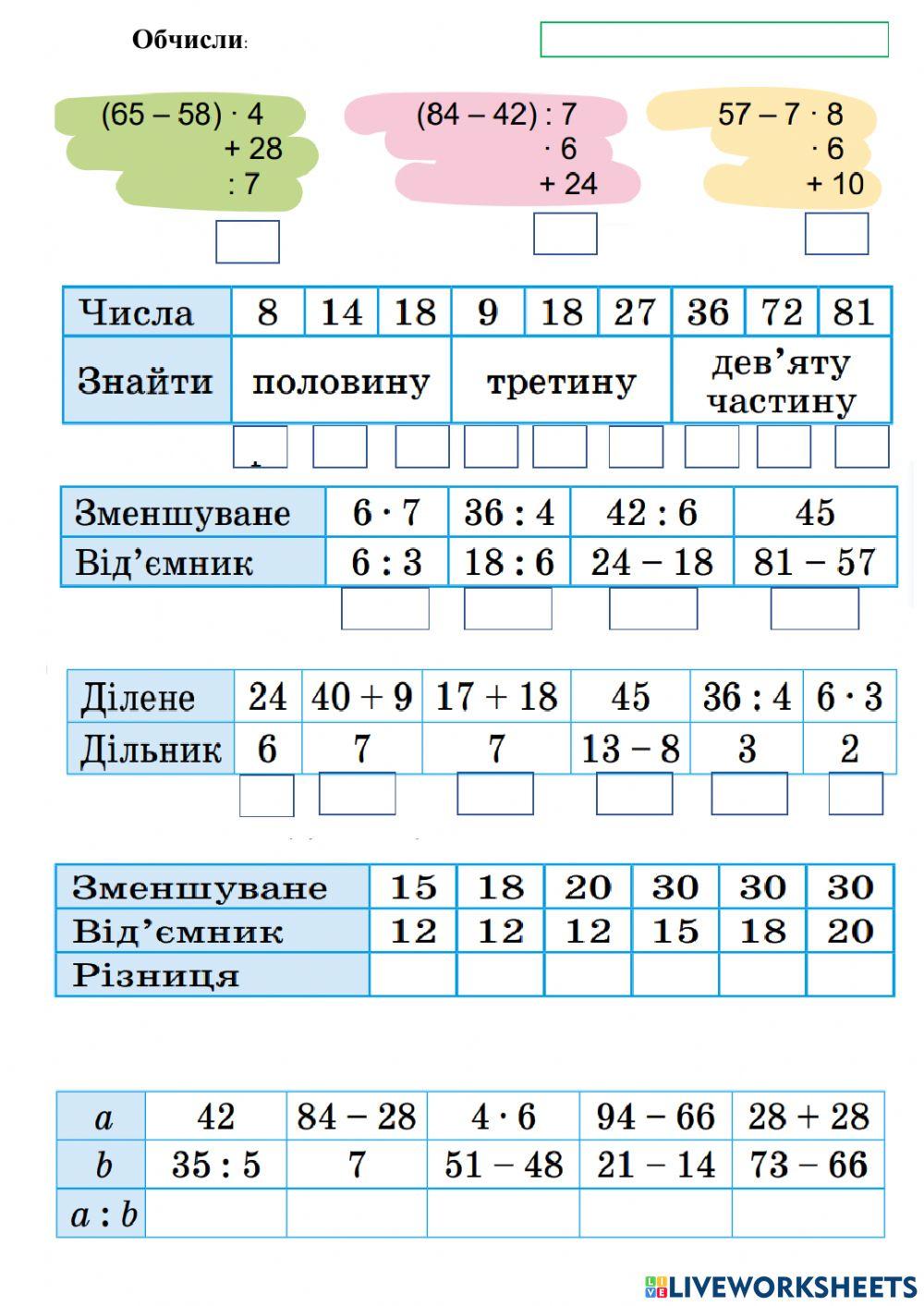 Компоненти дій