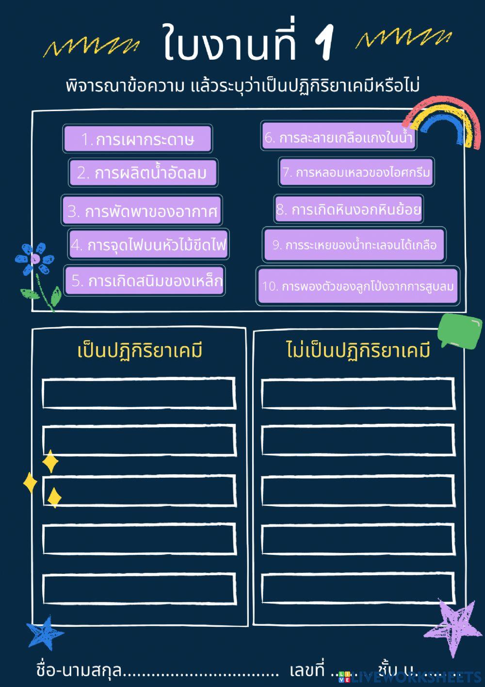 ปฏิกิริยาเคมีใช่หรือไม่