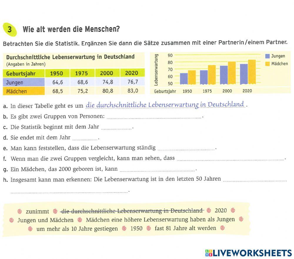 Wie alt werden die Menschen?
