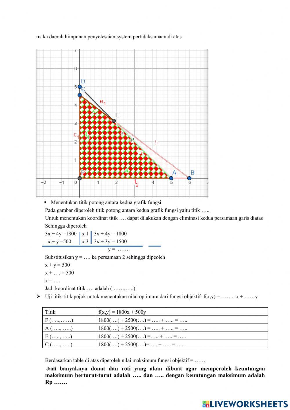 Menentukan nilai optimum