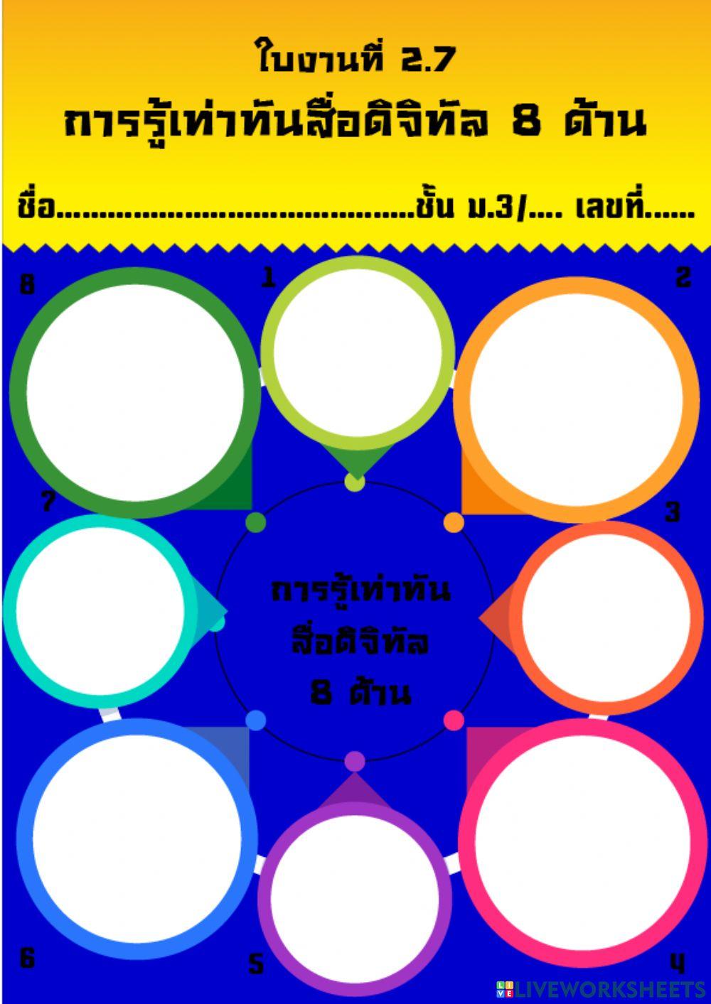ใบงานที่ 2.7 การรู้เท่าทันสื่อดิจิทัล 8 ด้าน