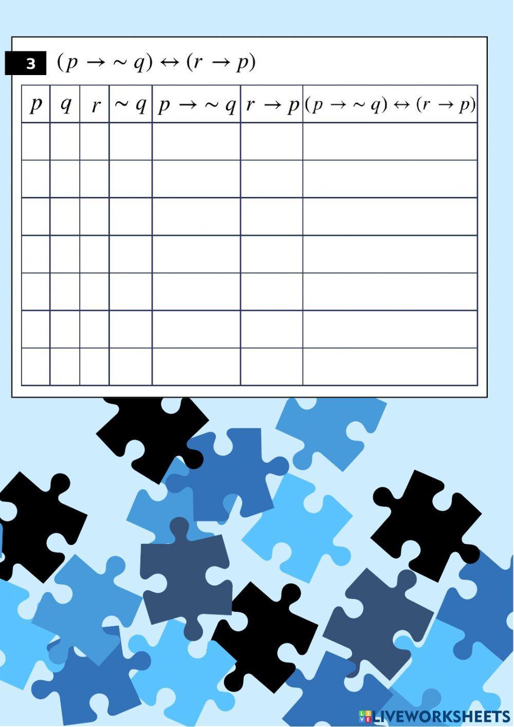 ตรรกศาสตร์ การสร้างตารางค่าความจริง