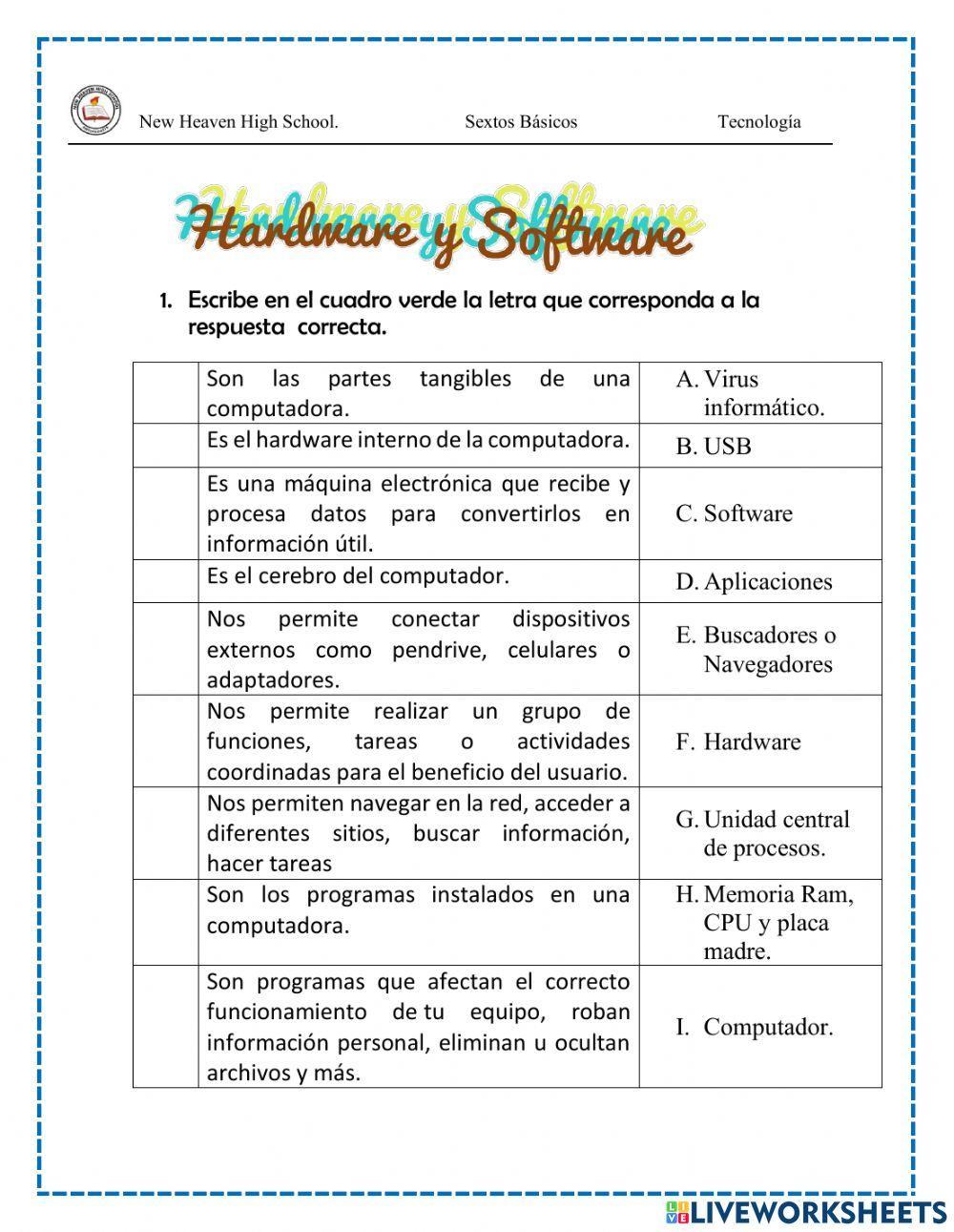 Hardware y software