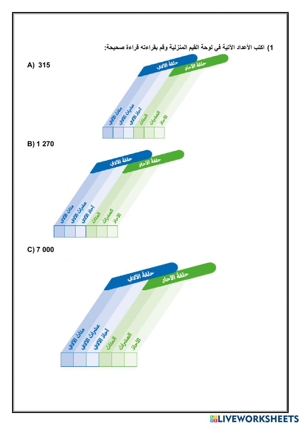 العلاقت بين القيم المنزلية