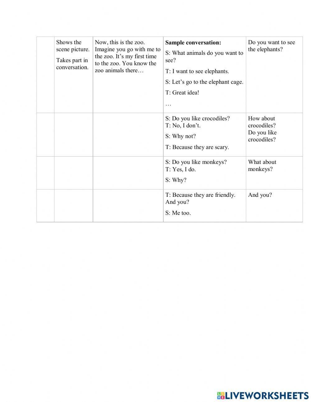 Unit 19: What animal do you want to see?