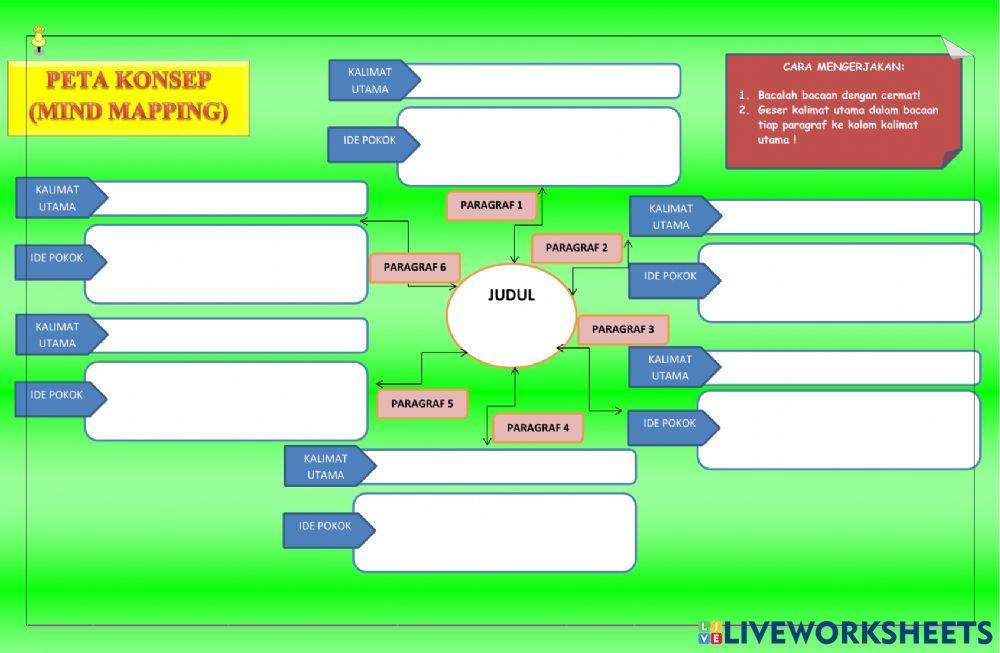 Lkpd bahasa indonesia ide pokok
