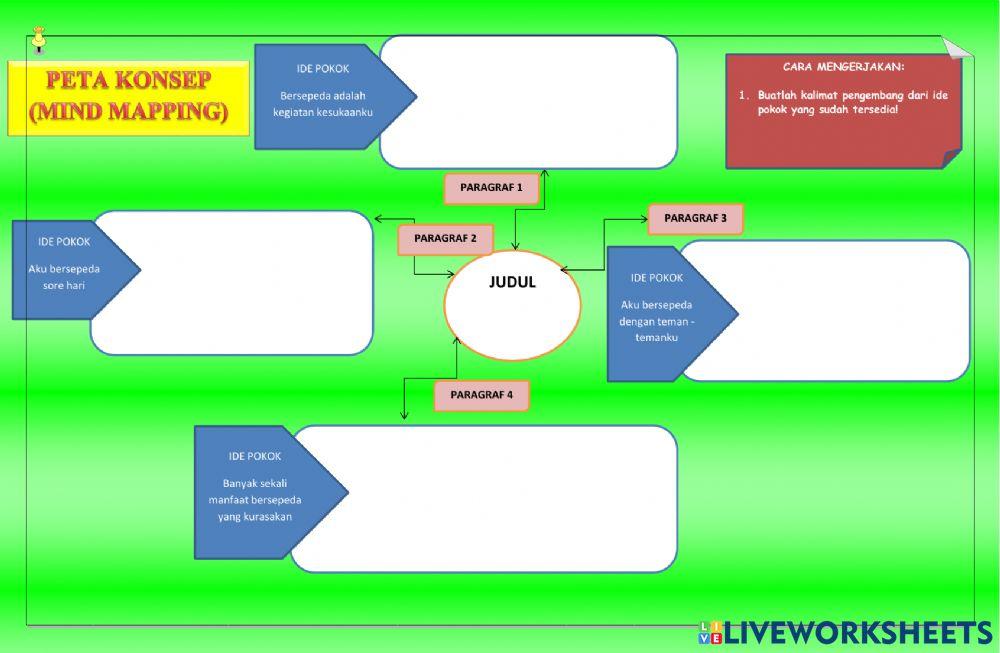 Lkpd bahasa indonesia ide pokok 2