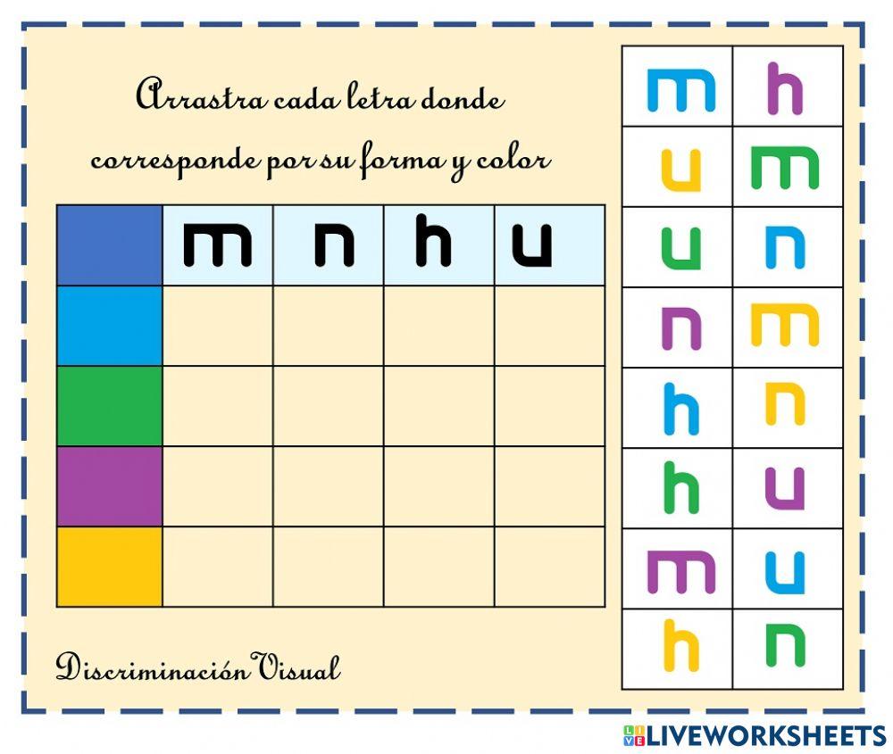 Discriminación visual Discriminación visual