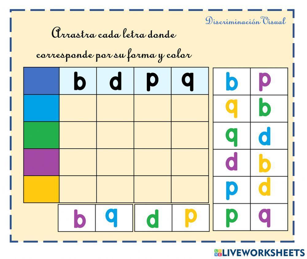 Discriminación visual bdpq Discriminación visual bdpq