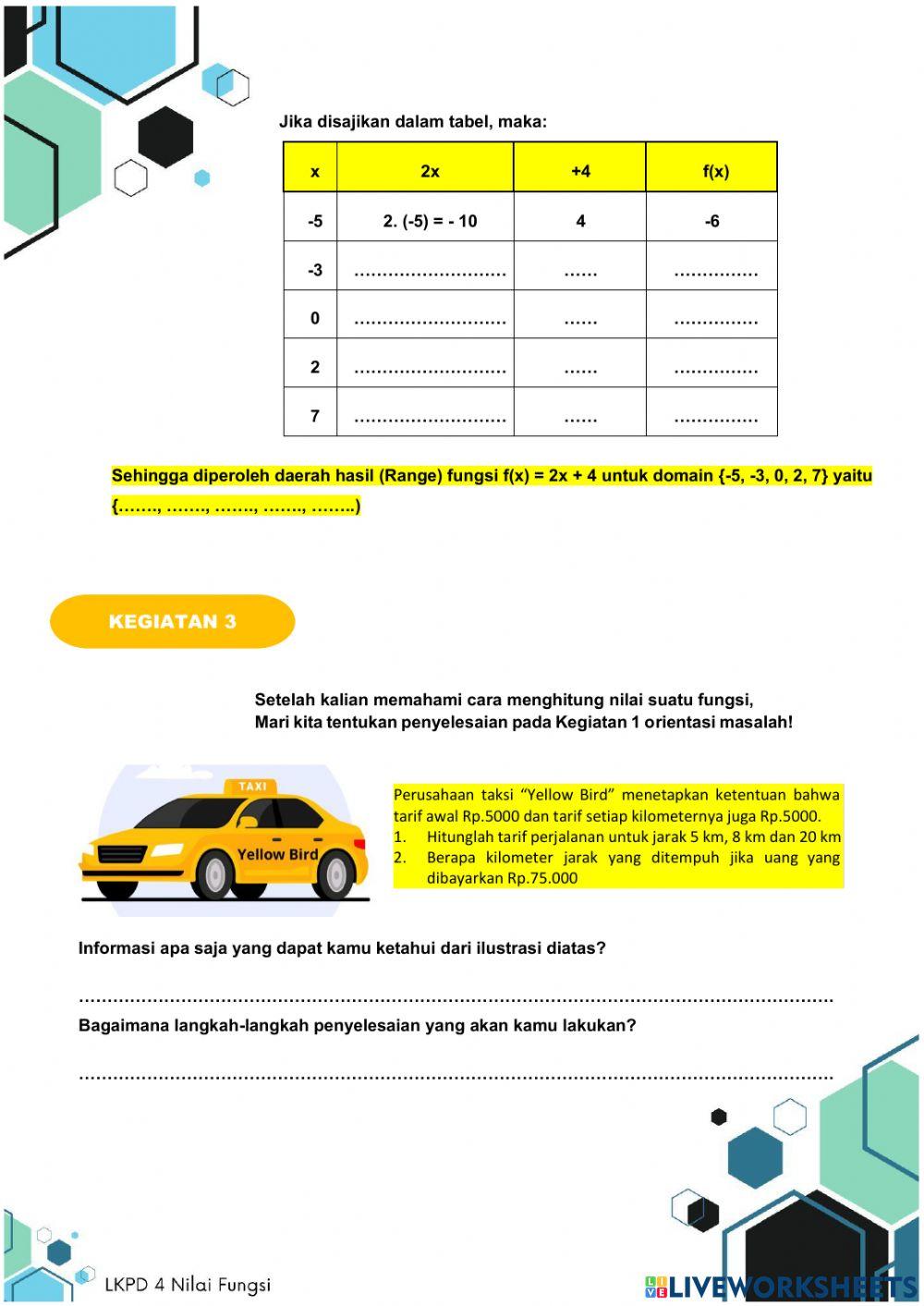 Menghitung nilai fungsi