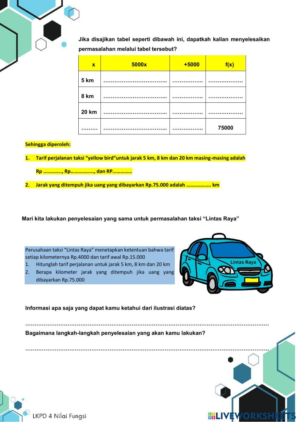 Menghitung nilai fungsi