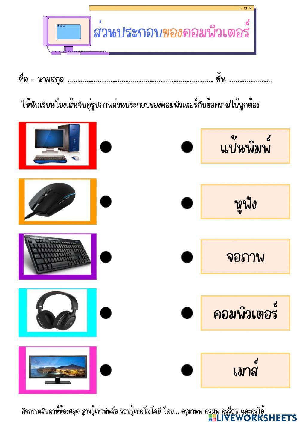 ส่วนประกอบของคอมพิวเตอร์ภาพกับข้อความ