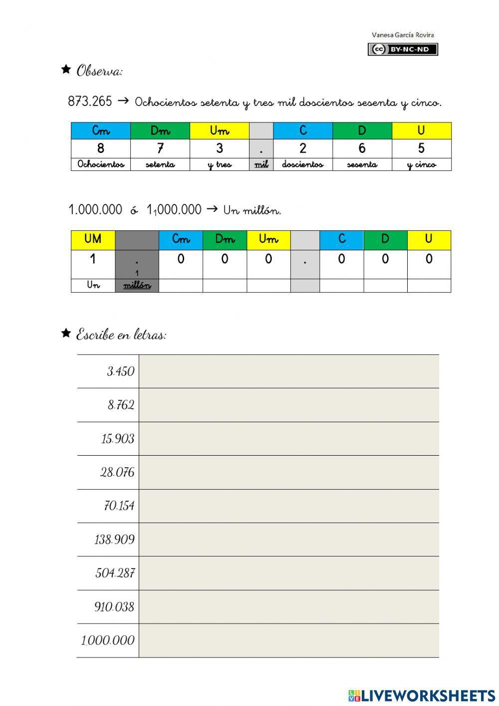 Lectura y escritura de números del mil al millón