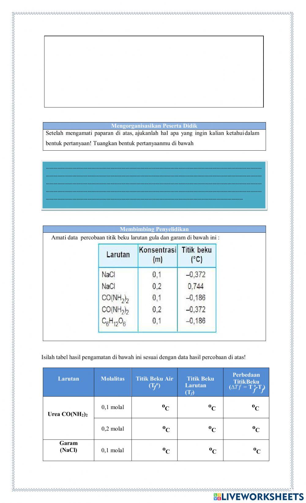 Penurunan titik beku larutan elektrolit