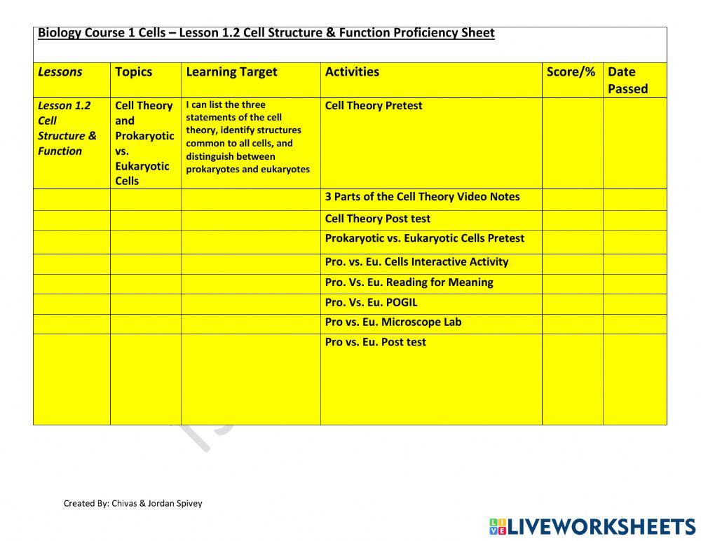 Biology Course 1 Cells - Lesson 1.2 Cell Structure & Function Proficiency Sheet