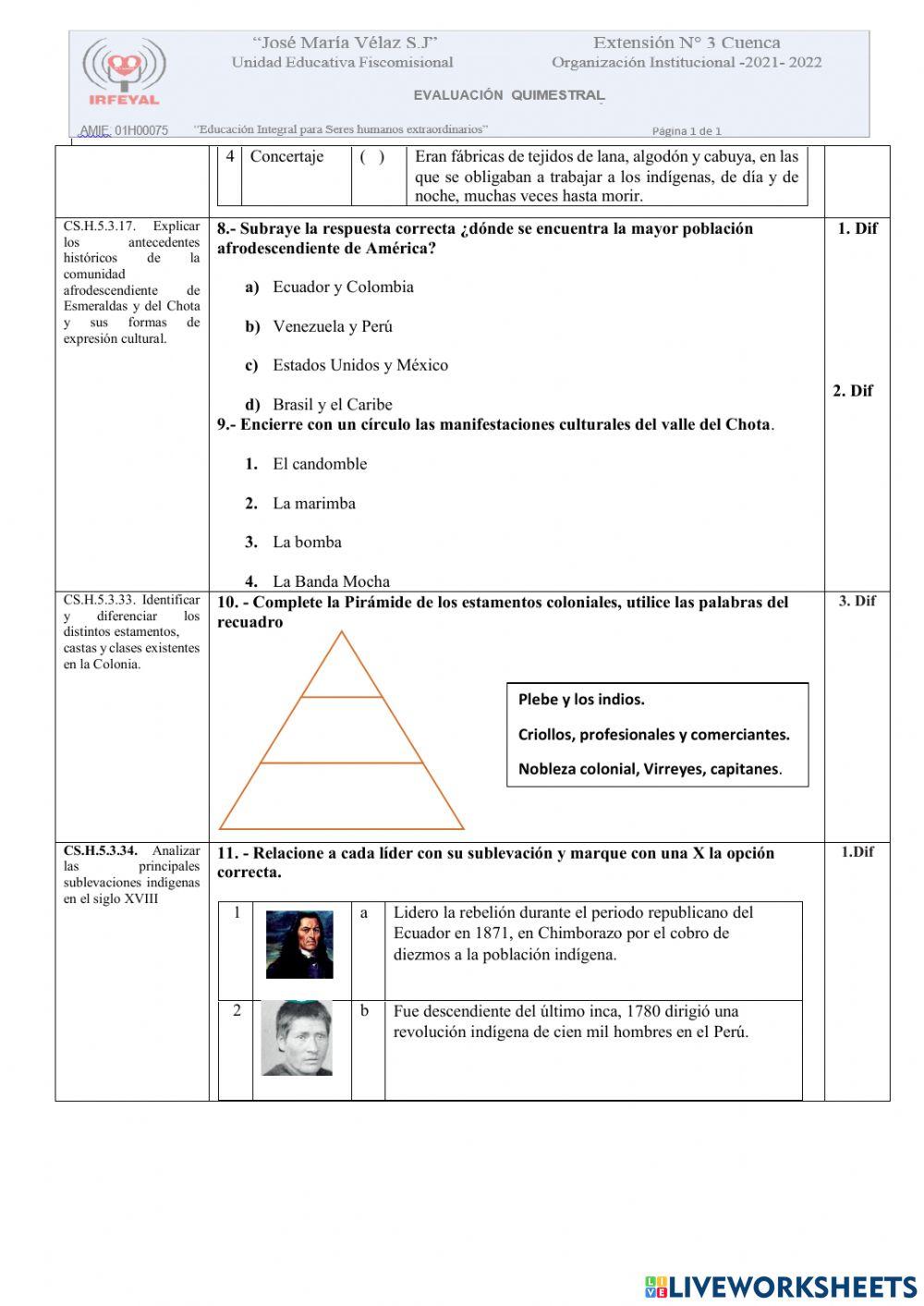 Examen remedial