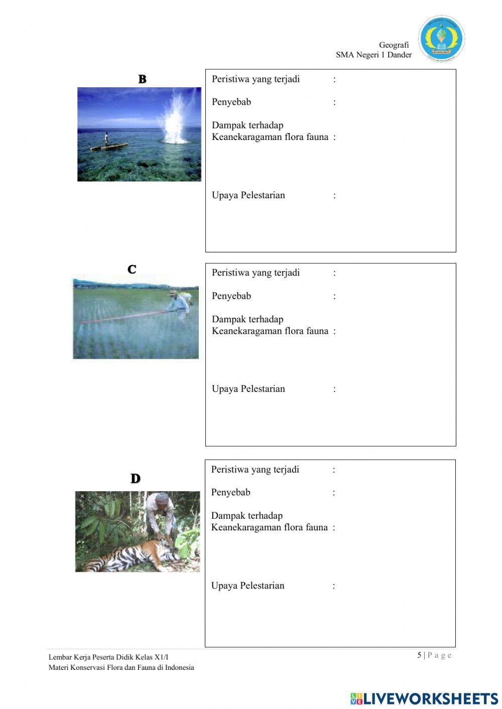 Konservasi Flora dan Fauna Di Indonesia